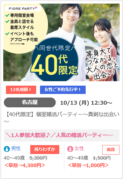 フィオーレパーティー イベント